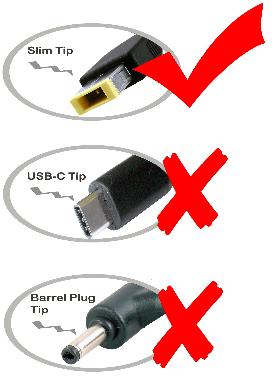 Tip comparison of the adapter DC plugs